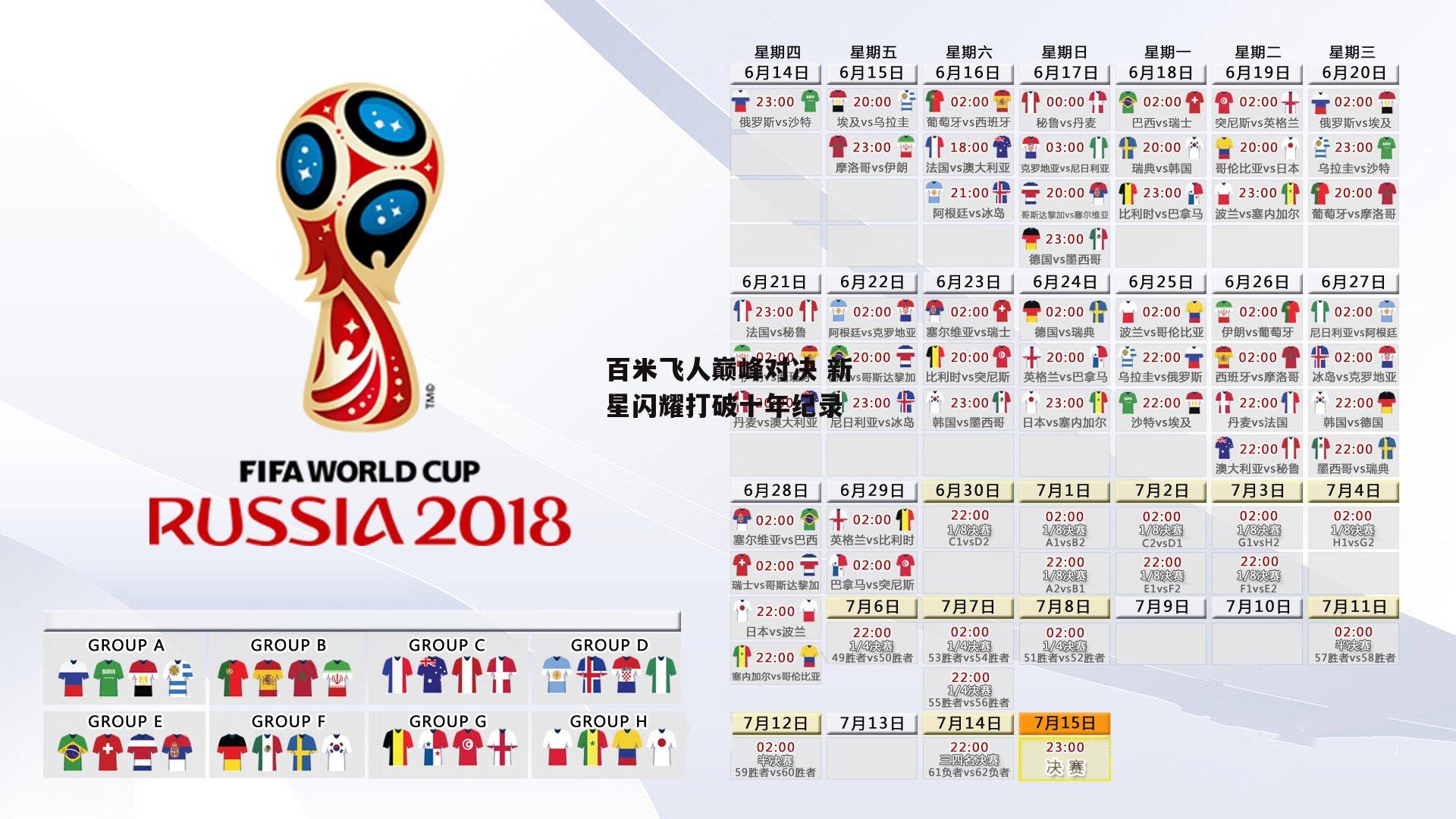 百米飞人巅峰对决 新星闪耀打破十年纪录